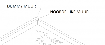 Dummy muur